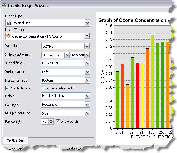First page of Create Graph Wizard