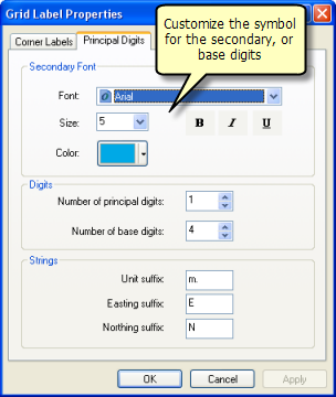 Principal digits tab of Grid Label Properties dialog