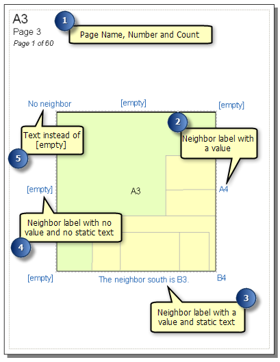 Dynamic text elements on a Data Driven Page