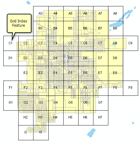 Grid layouts