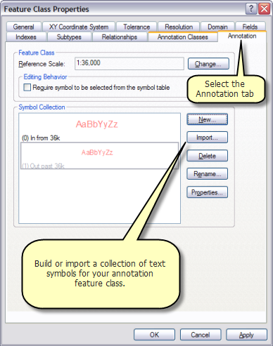 Annotation Layer S Feature Class Does Not Have A Symbol Stored In A Symbol Collection Help Arcgis For Desktop