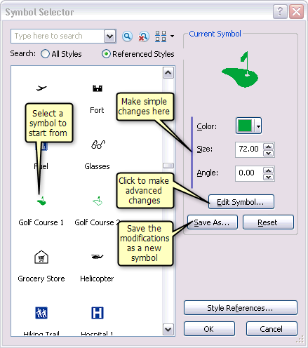 About Creating New Symbols Help Arcgis For Desktop