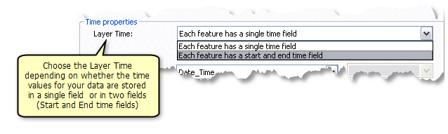 Defining the time on the layer