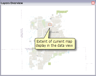 An overview window in ArcMap