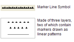 An example of a marker line symbol