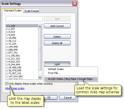 add data toolbar gone arcgis