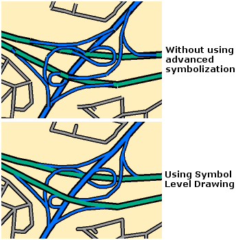 Displaying Roads Using Symbol Level Drawing Help Arcgis For Desktop