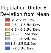 Standard deviation legend
