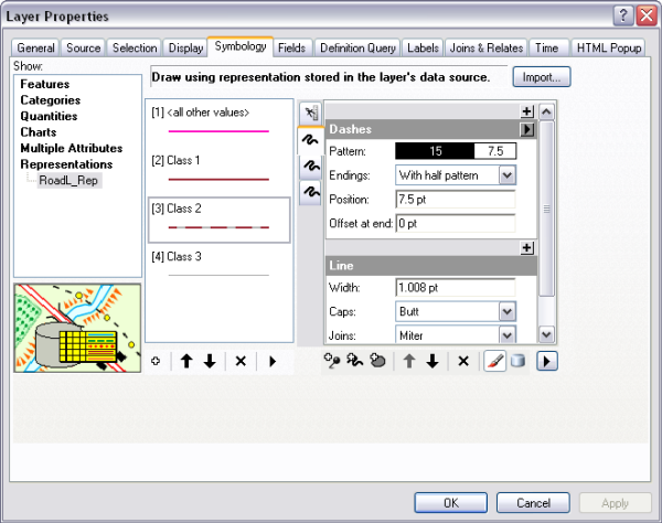 Layer Properties Symbology tab showing Class 2 representation rule symbol layer