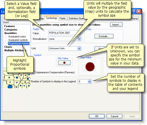 Using Proportional Symbols Help Arcgis For Desktop