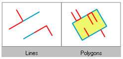 Touch the boundary of