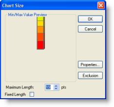 Setting the stacked chart size