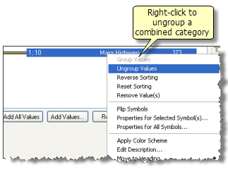 Ungrouping categories