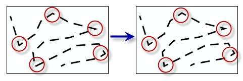 Set Representation By Control Point tool