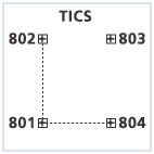 Generate tics example