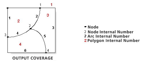 Clean (Coverage) example 7