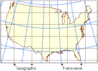 arcmap projection