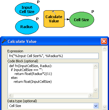 If-Else example