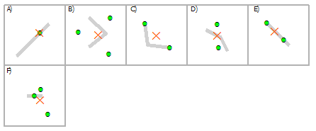 Select multipoint using line