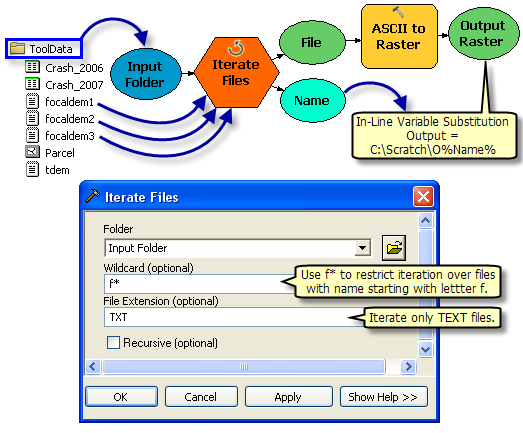 How to use Iterate Files