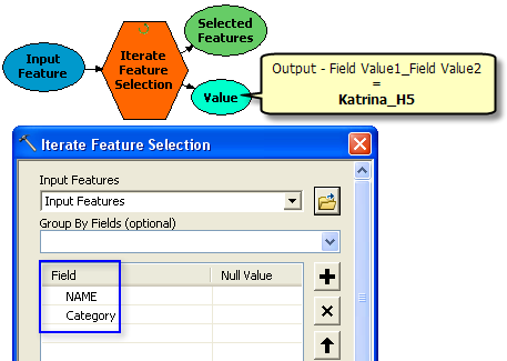 Using two group by fields