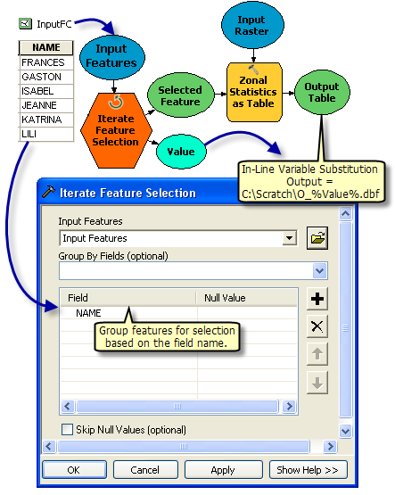 How to use Iterate Feature Selection