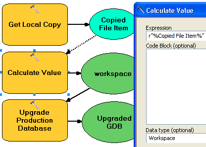 Get Local Copy, Calculate Value, Upgrade Production Database