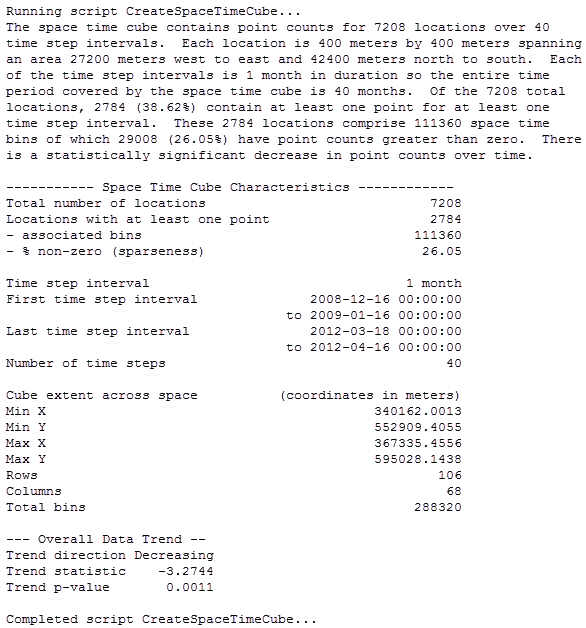 Example of cube message output