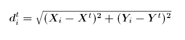 Equation that will be minimized by the Median Center algorithm