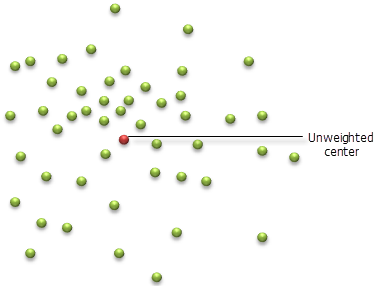 Unweighted center