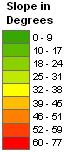 Slope map legend