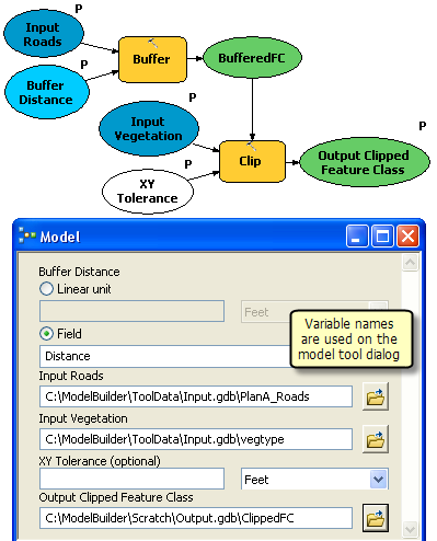 Renamed variables