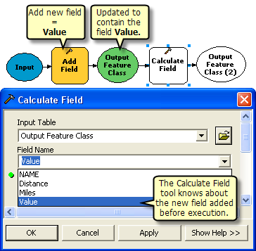 Example of what is not an incomplete derived data