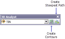 The 3D Analyst toolbar in ArcScene