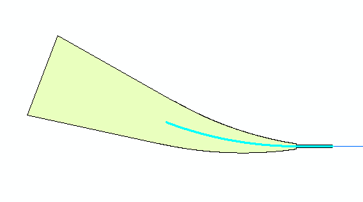 Example of a curved approach