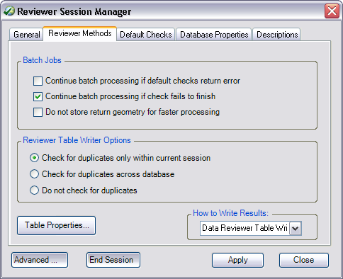 Reviewer Methods tab