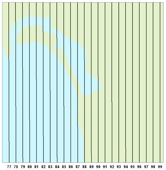 Example of a gridline based on a neatline