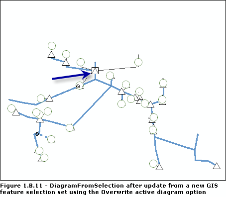 DiagramFromSelection content update when using a new GIS feature selection to overwrite the diagram content