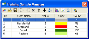 Training Sample Manager