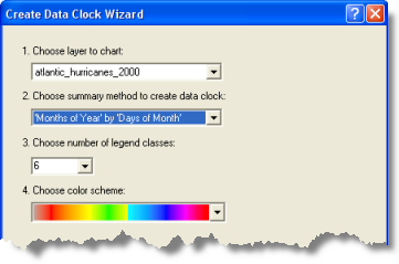 The Create Data Clock Wizard dialog box