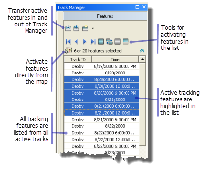 The features list displays the tracking features for the current set of active tracks