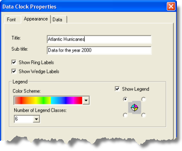 The Appearance tab of the Data Clock Properties dialog box