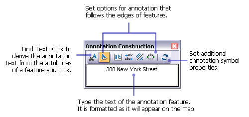 Annotation Construction window