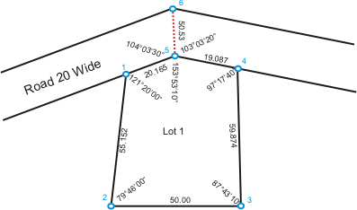 Internal angles