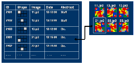 Tile diagram