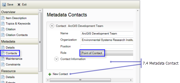 Metadata Contacts page: Metadata Contact