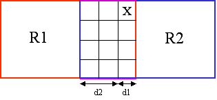 Blend mosaic method