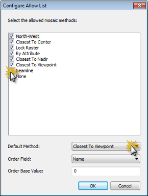 Choosing the mosaic method