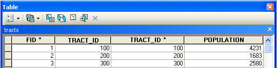 Joined table showing just the field names