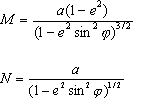 Illustration of meridional and prime vertical radii of curvature